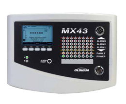 MX 43