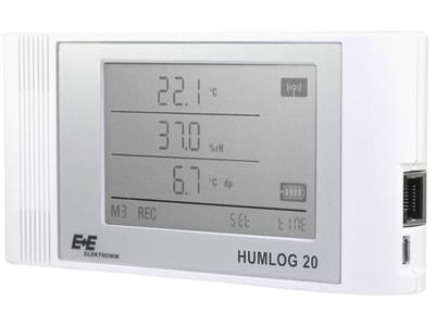 HUMLOG20
